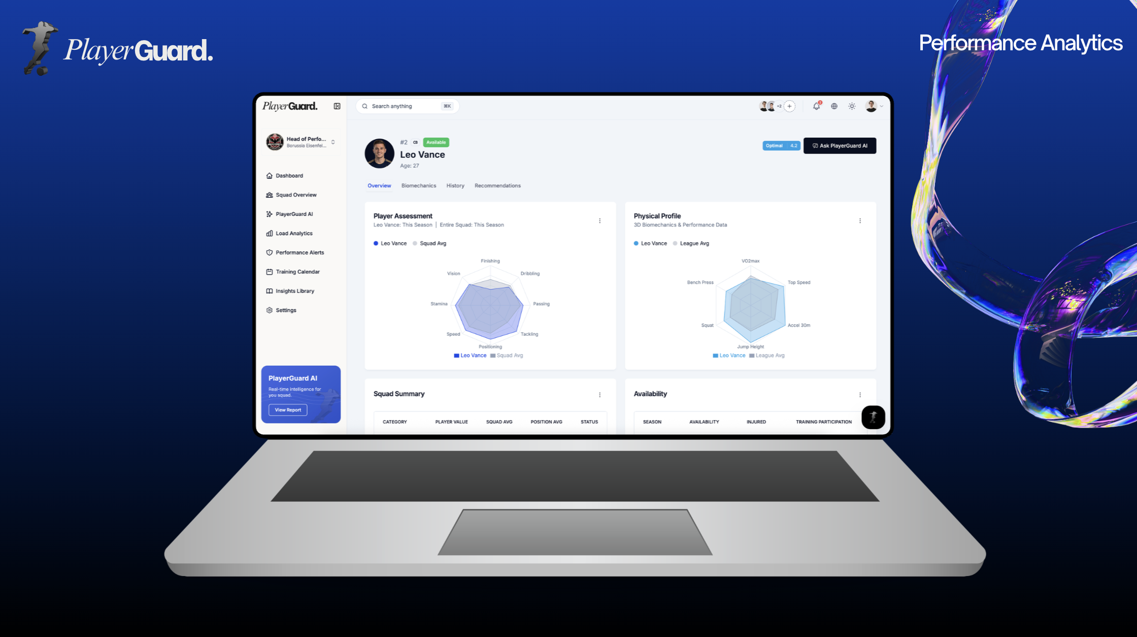 Performance Insights